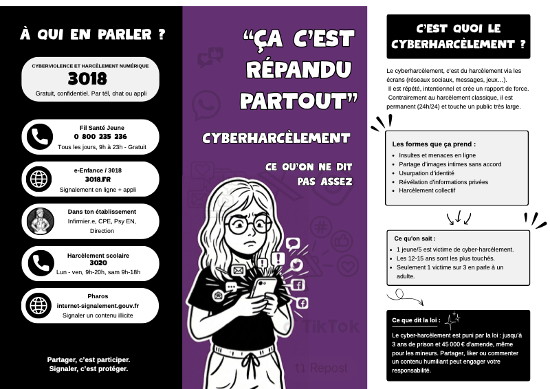 Cyberharcèlement